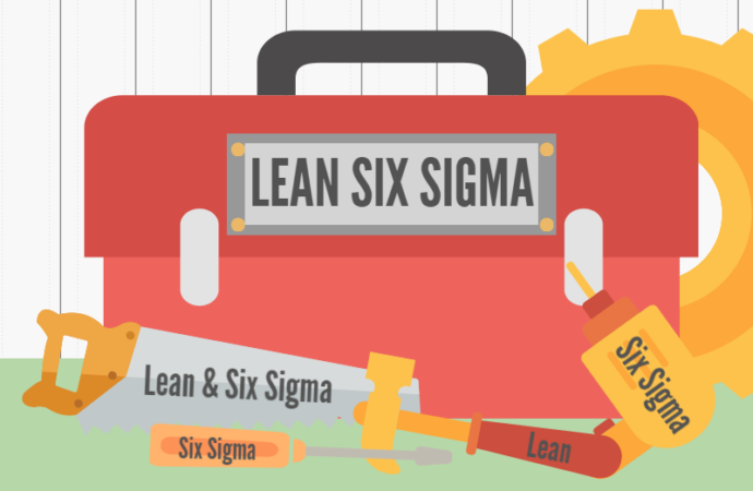 LSS Arkansas-What is Lean Six Sigma