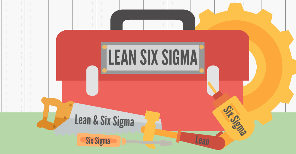 LSS Arkansas-What is Lean Six Sigma